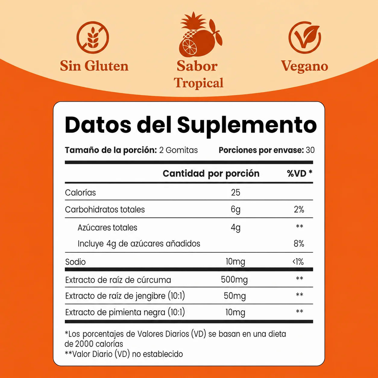 VivaNutrá® – Apoyo Natural Para La Rigidez Articular